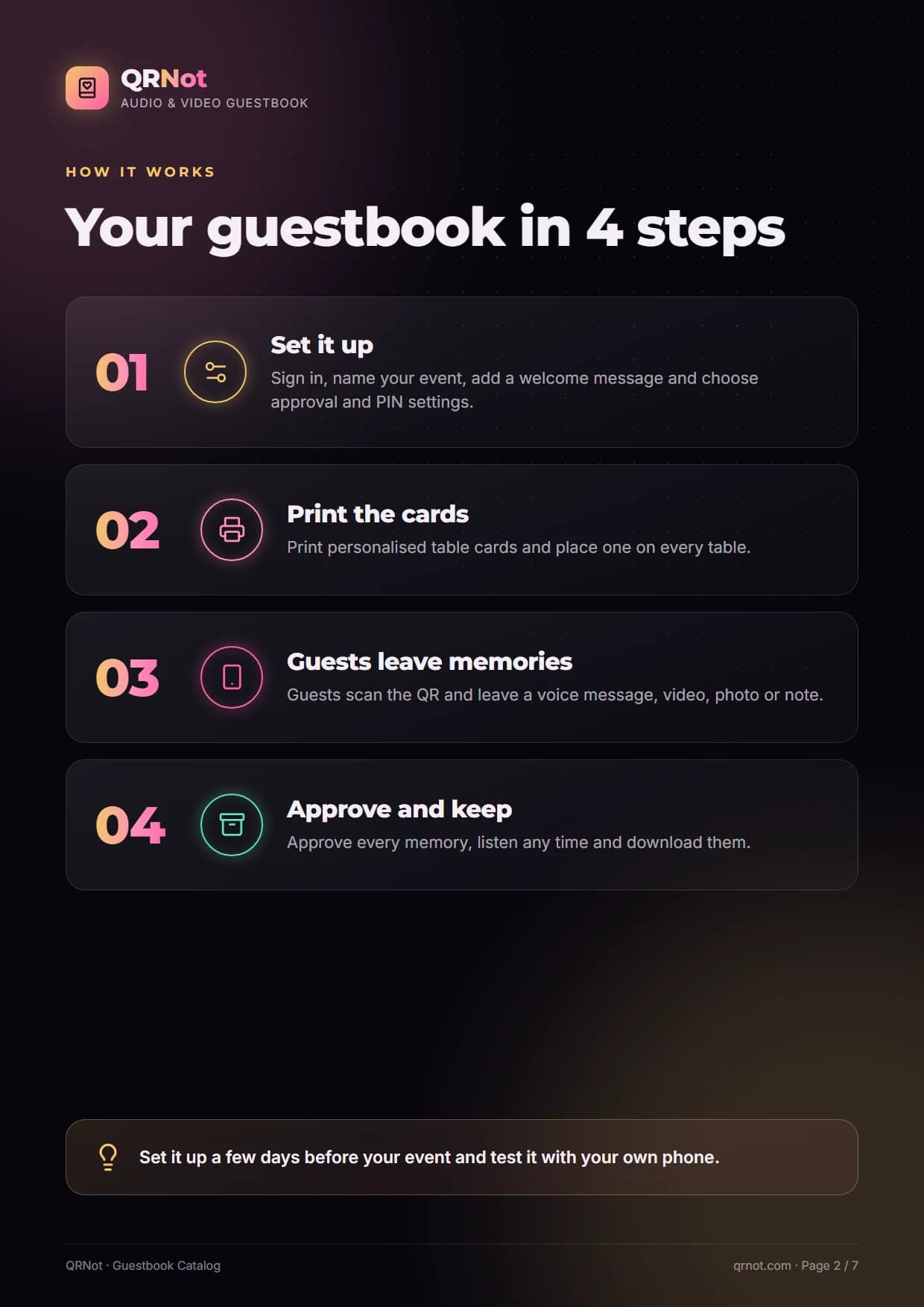 QRNot guestbook catalog — How it works