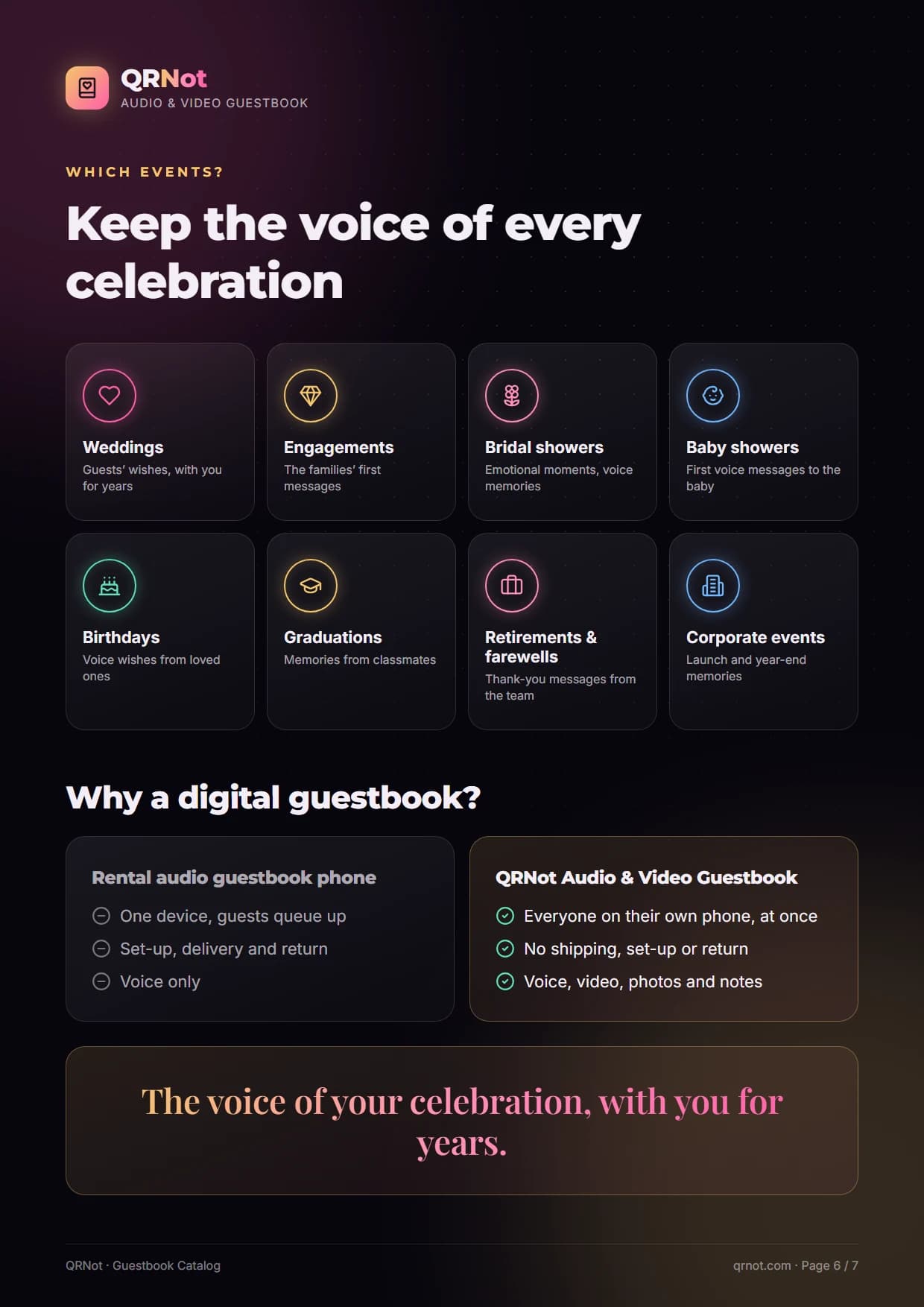 QRNot guestbook catalog — Events