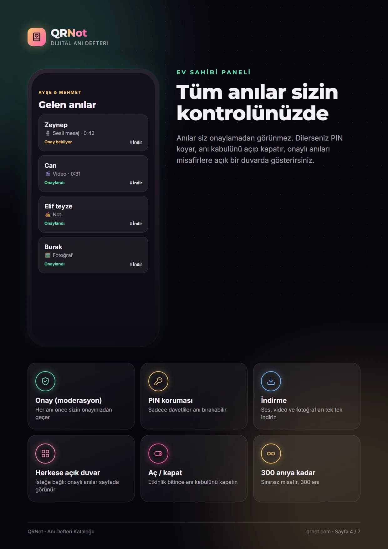 QRNot anı defteri kataloğu — Ev sahibi paneli
