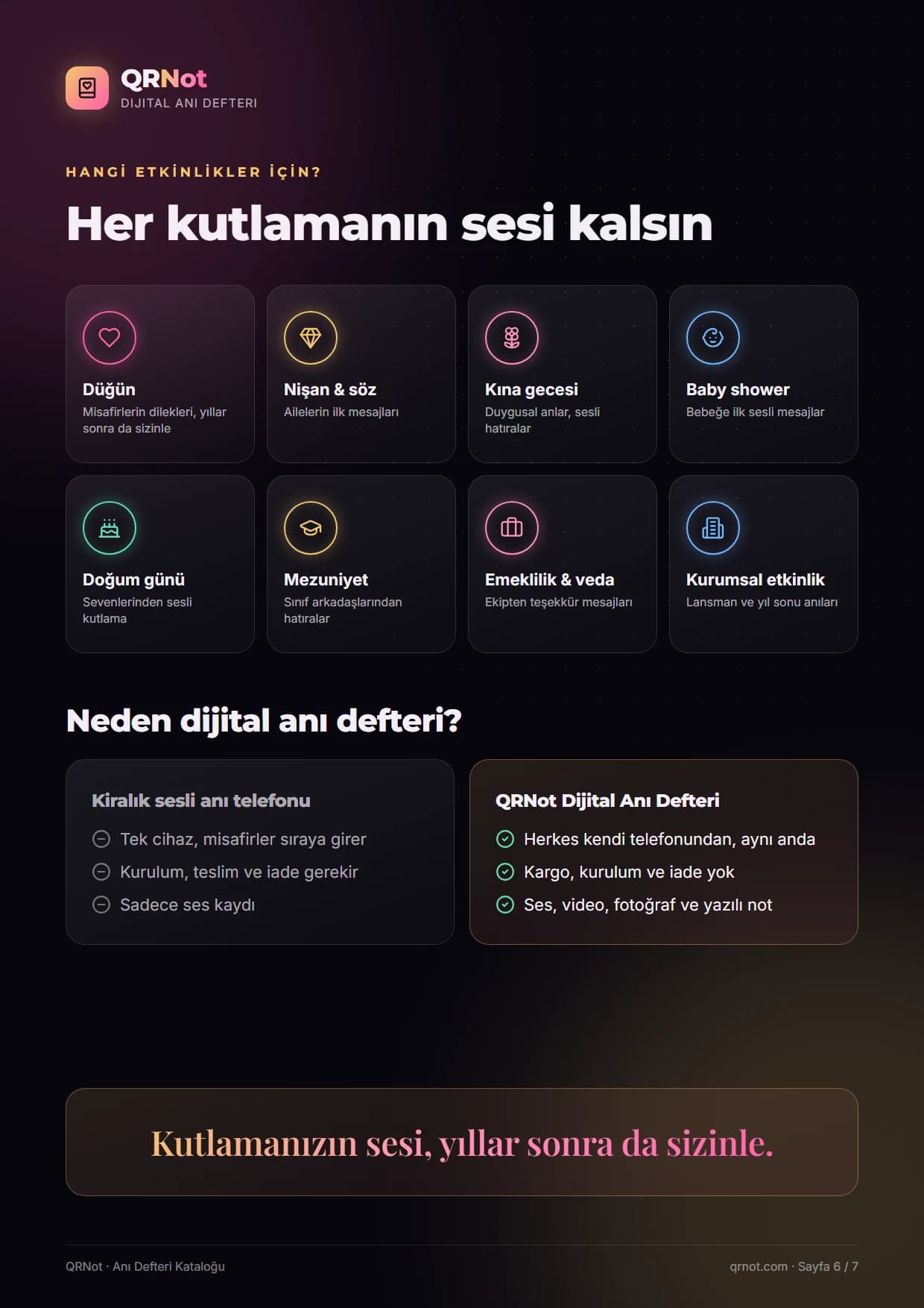 QRNot anı defteri kataloğu — Etkinlikler