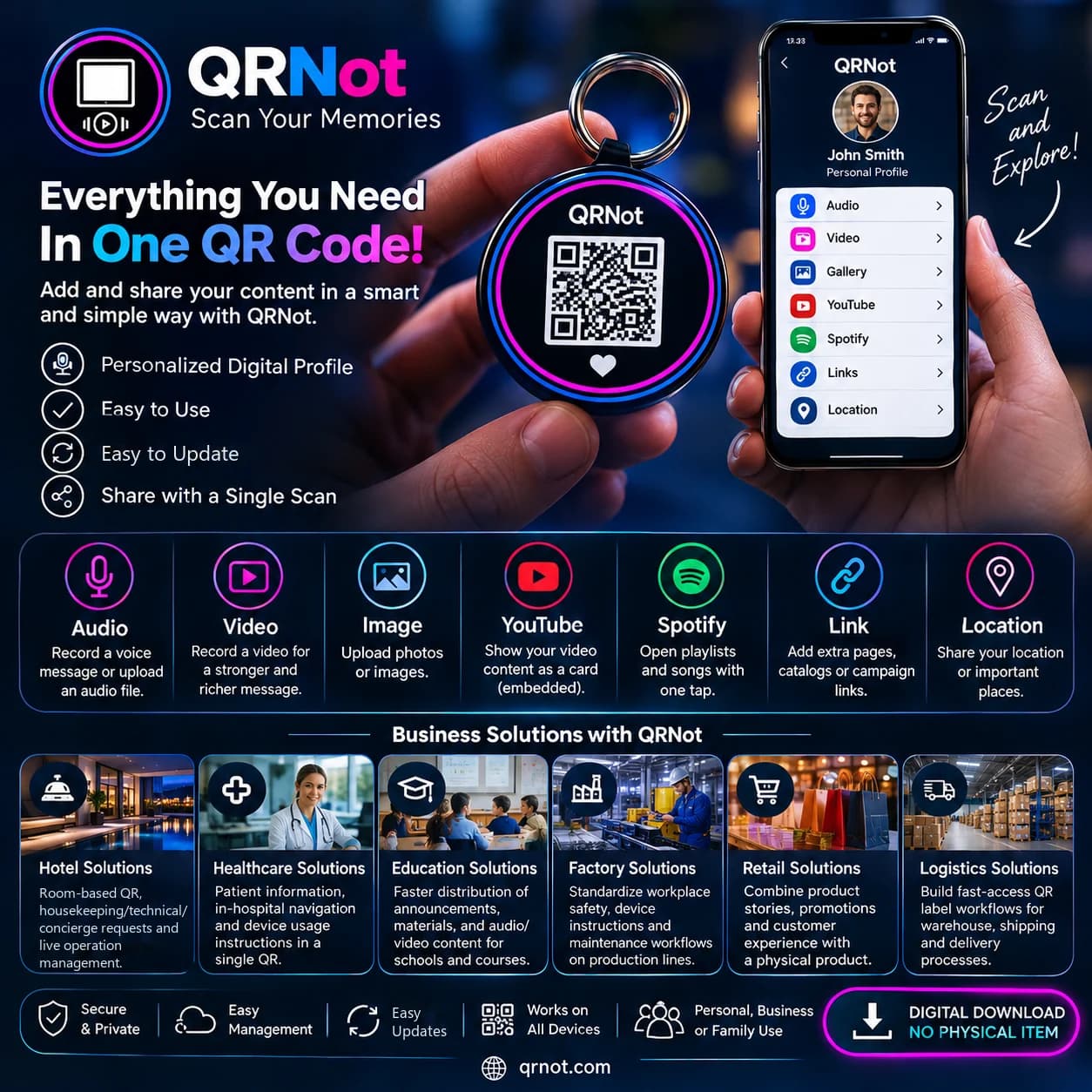 QRNot dijital ürün özellikleri ve kurumsal çözümler