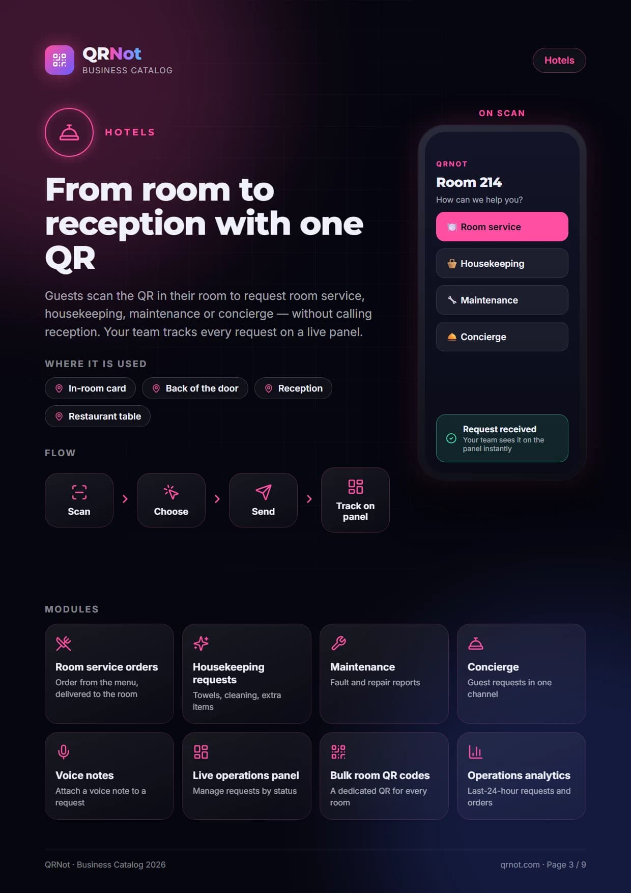 QRNot business catalog — Hotels
