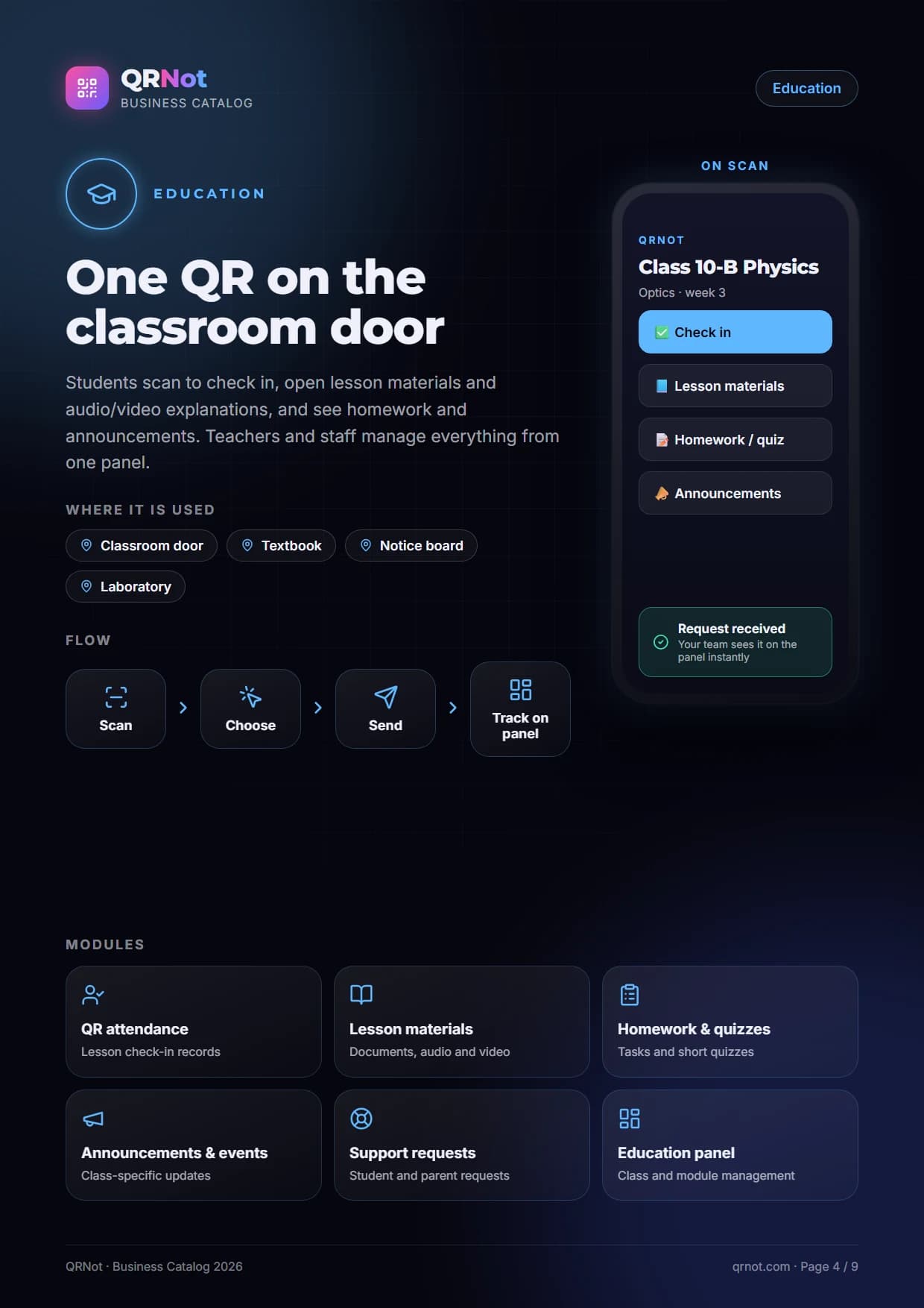 QRNot business catalog — Education