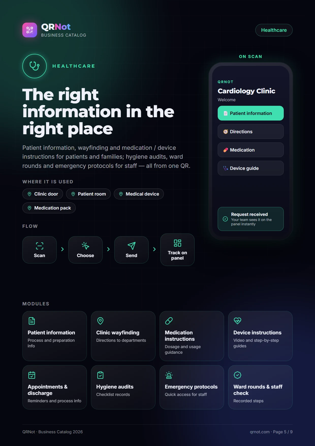 QRNot business catalog — Healthcare
