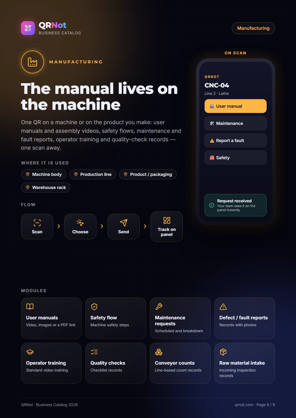 QRNot business catalog — Manufacturing