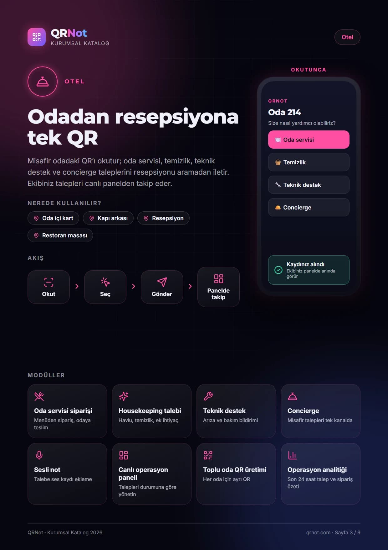 QRNot kurumsal katalog — Otel
