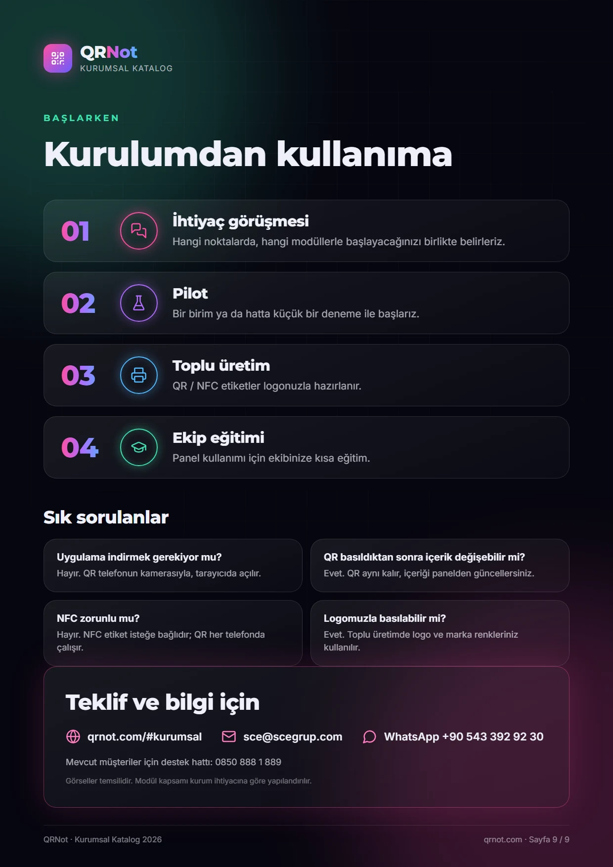 QRNot kurumsal katalog — Başlarken