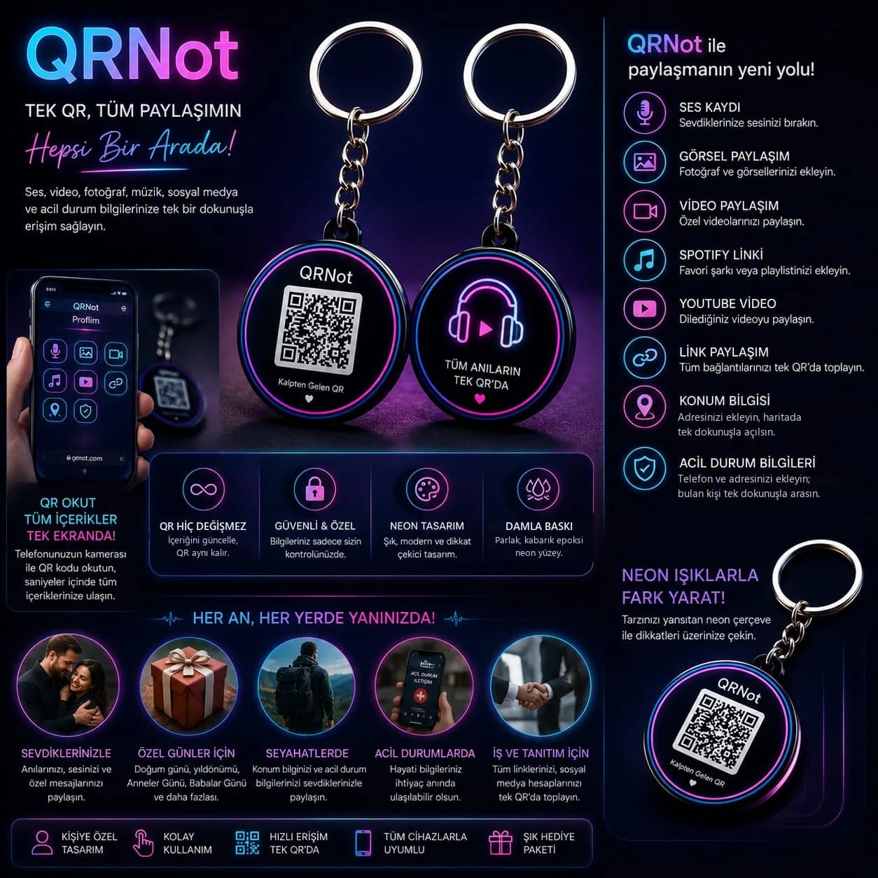 QRNot neon QR anahtarlık — ses, video, fotoğraf, müzik ve link tek QR’da